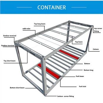 Containerhuse i galvaniseret stålramme